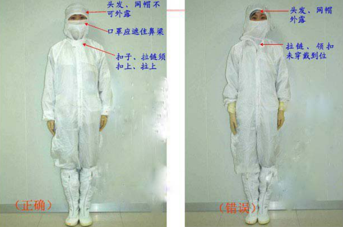 無菌工作服的穿戴標準