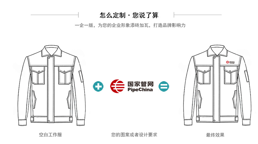 阻燃絕緣防電弧服套裝印制logo效果圖展示